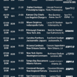 ONDE ASSISTIR SEMANA 1 NFL; JOGO DA NFL EM SÃO PAULO!!!